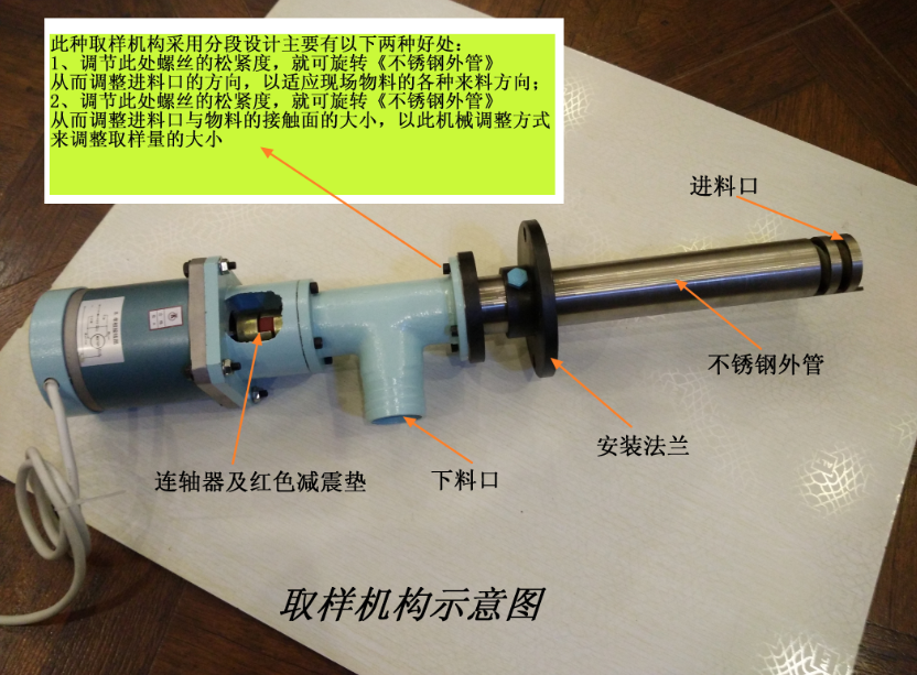 最具代表性的智能粉粉取样器(图1)